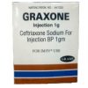 Grams Pharmaceuticals Owerri Nigeria Graxone